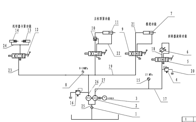 礦用探水鉆機的工作原理