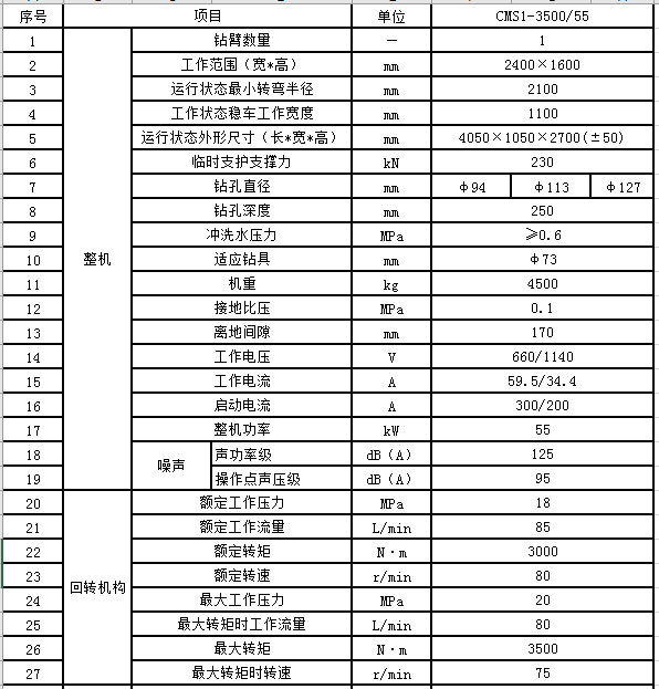 CMS1-3500煤礦深孔鉆車技術參數